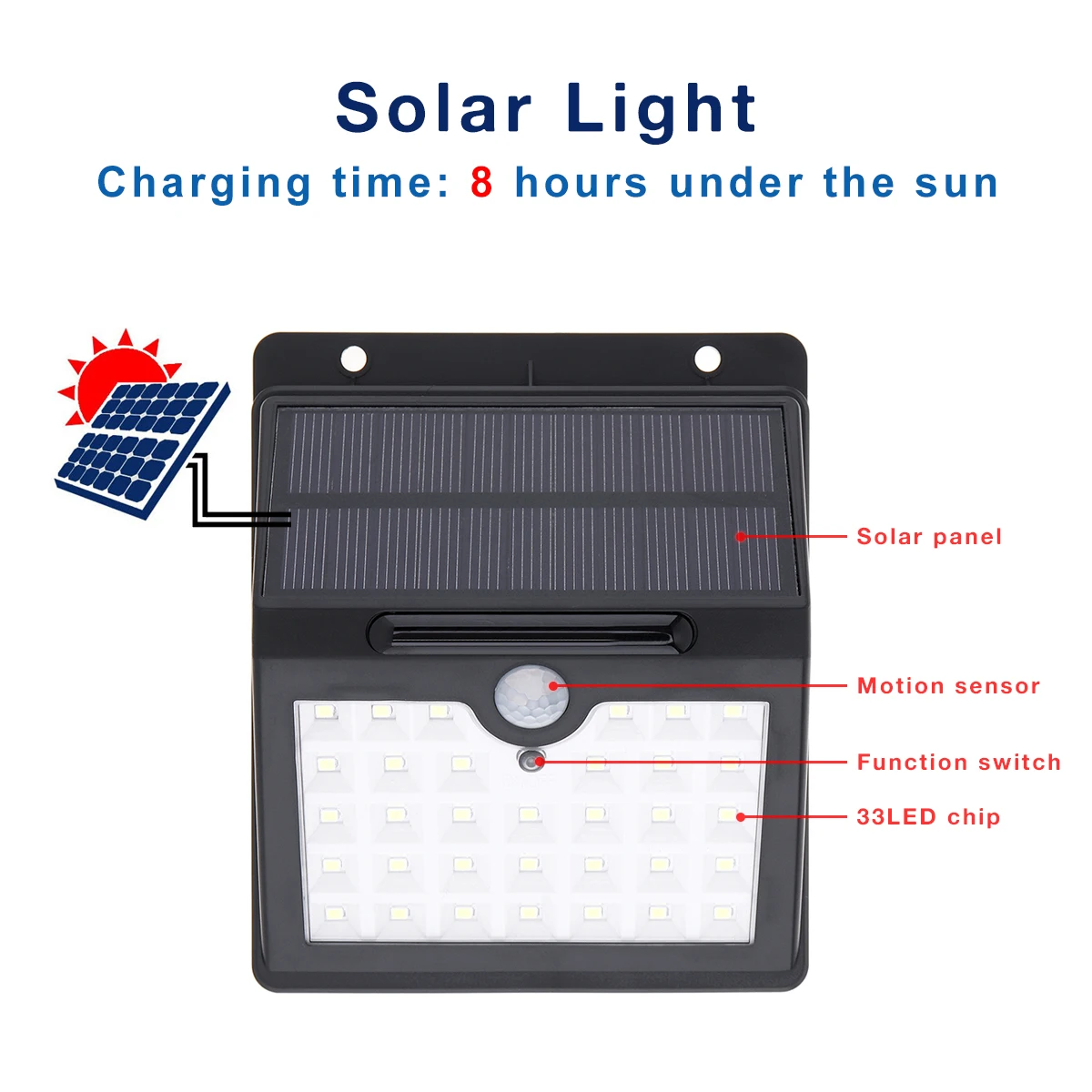 Outdoor Solar Light Waterproof Solar Garden Light 33 LED Rechargeable Solar PIR Motion Sensor for Wall Light Garden/Patio / Lane