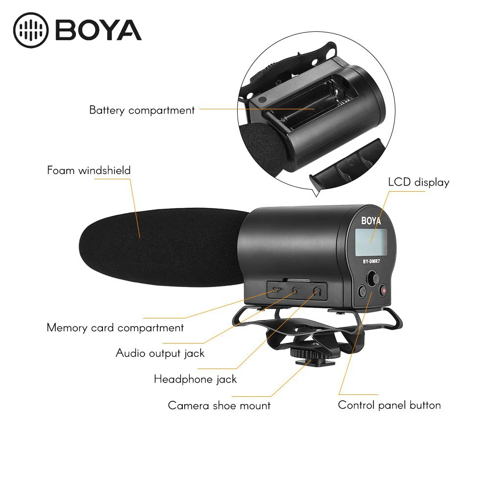BOYA BY-DMR7 конденсаторный микрофон на камеру 3,5 мм ЖК Аудио кабель Запись студия голос профессиональный микрофон для DSLR камеры s