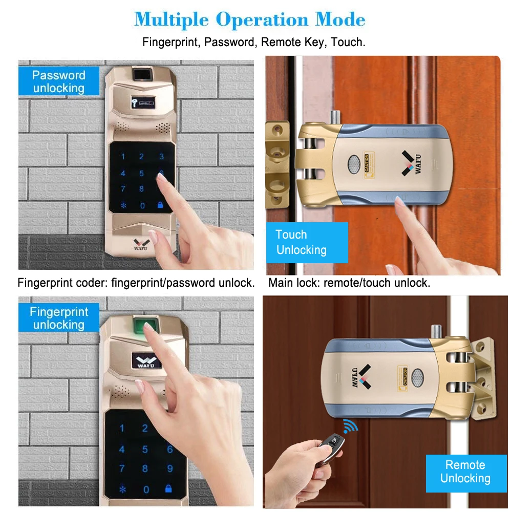 WAFU WF-018B умный Невидимый отпечаток пальца Дистанционное запирание без ключа дверной кодовый замок противоугонные замки с панель дверного