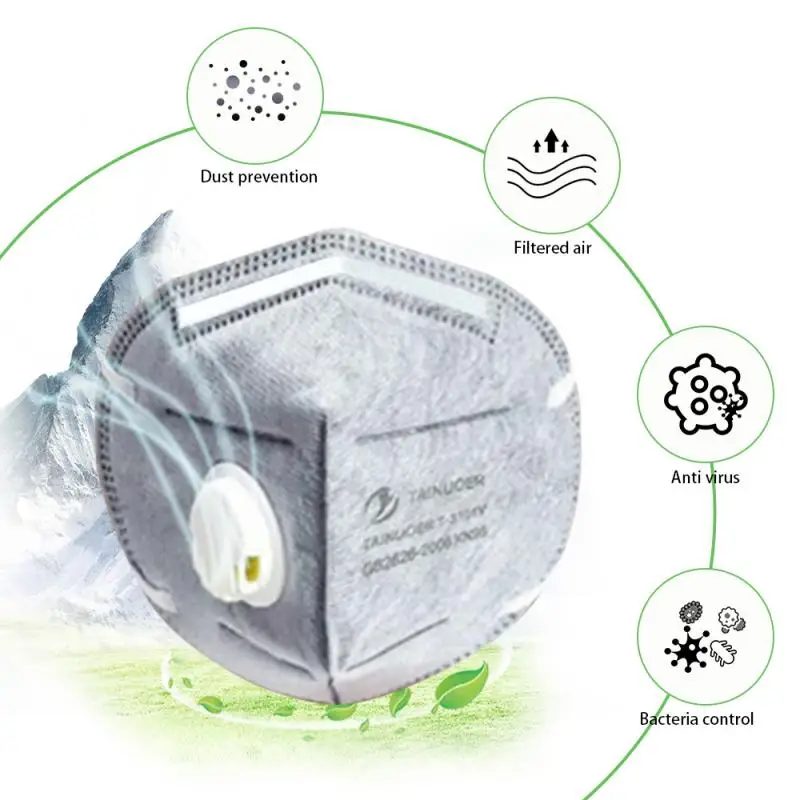

KN95 Mask Respirator Anti Pollution PM2.5 Face Mask Cotton Dust Mascarillas De Proteccion N95 Mask PK Ffp2 Respirator Fpp3 Mask
