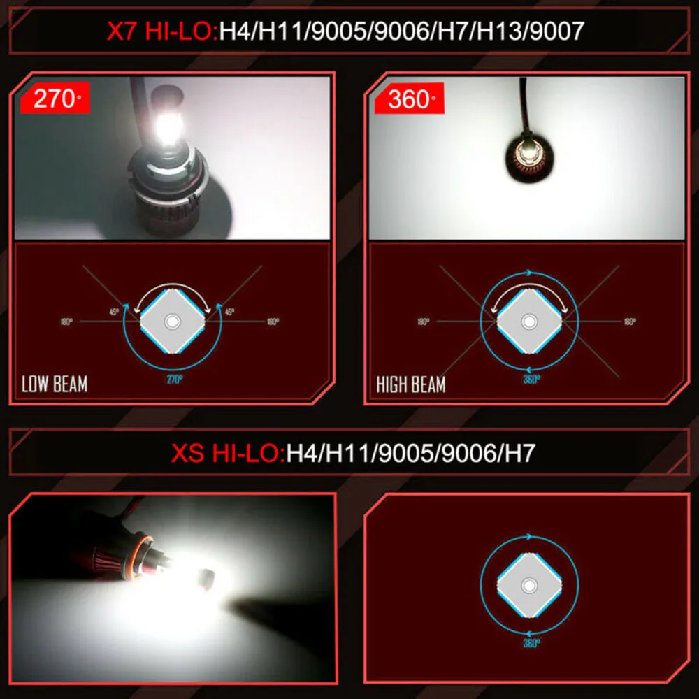 2 шт. H8 H9 H11 автомобильная светодиодная лампа для фары Conversion Kit 6000K белый 2800W 366000LM светодиодный фар аксессуары для ламп