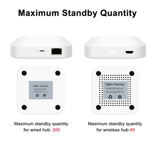 Tuya-ZigBee 3.0 스마트 허브, 앱 음성 원격 제어용 무선/유선 게이트웨이 브리지, 알렉사 구글 홈 어시스턴트와 호환 6