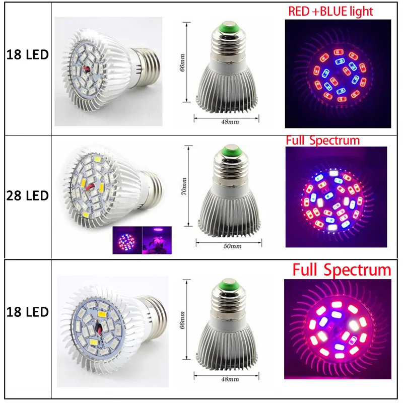 Plant grow Light 3 HEAD Full Spectrum box tent room phyto Lamps Indoor Greenhouse For Home