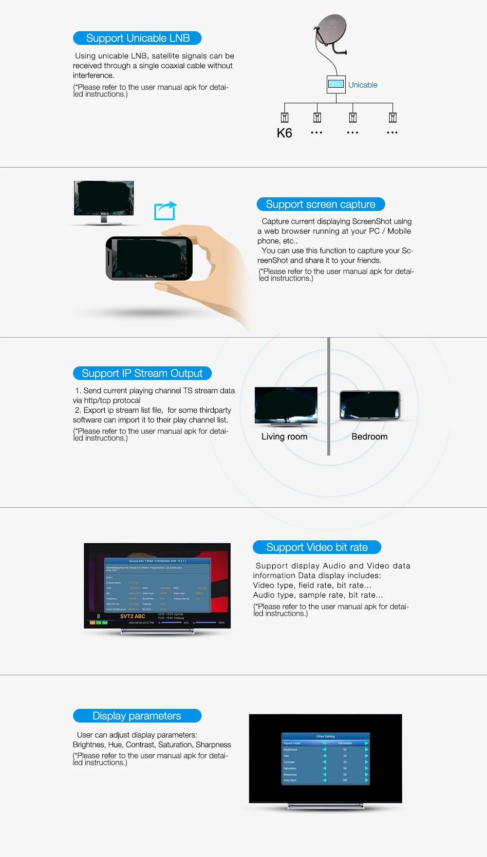10 шт. MECOOL K6 DVB S2-T2-C ТВ-бокс Android 7,0 2 Гб 16 Гб 2,4 г и 5 г WiFi телеприставка 100 Мбит/с 4 к смарт-бокс VP9 BT4.1 смарт-медиа