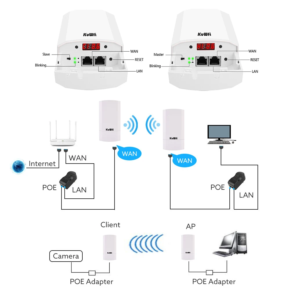 wifi extenders signal booster for home KuWfi Wifi Cầu Router 1KM 300Mbps Không Dây Ngoài & Trong Nhà CPE Router Bộ Cầu Không Dây Wifi repeater wifi modem amplifier