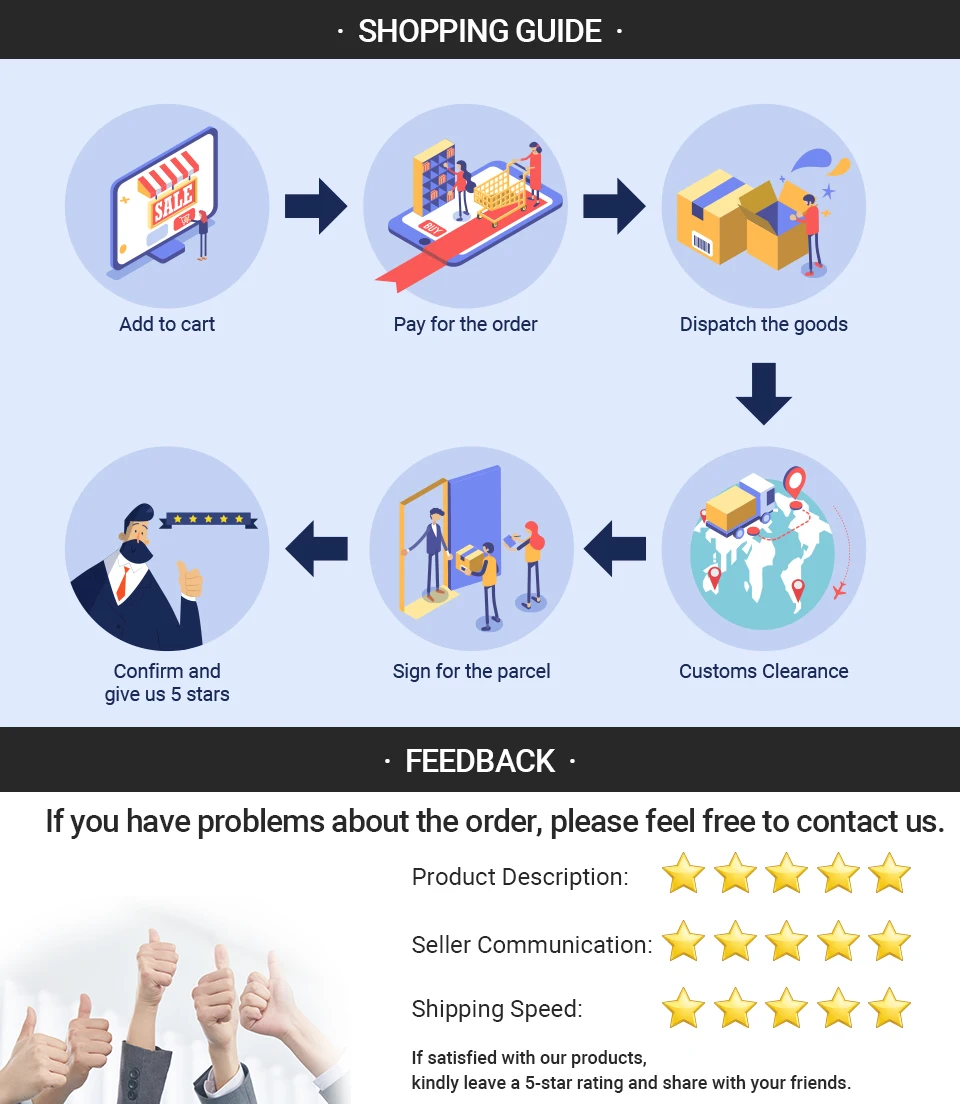 High Quality Renovação da Casa