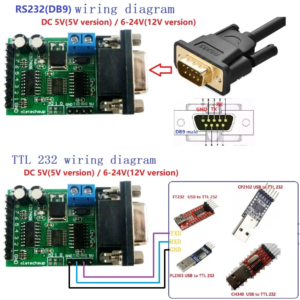 8ch RS232 TTL232 ввода-вывода Управление распределительный щит Com DB9 последовательный порт для мгновенного самоблокирующийся Блокировка защелка реле за запозданиевремени модуль