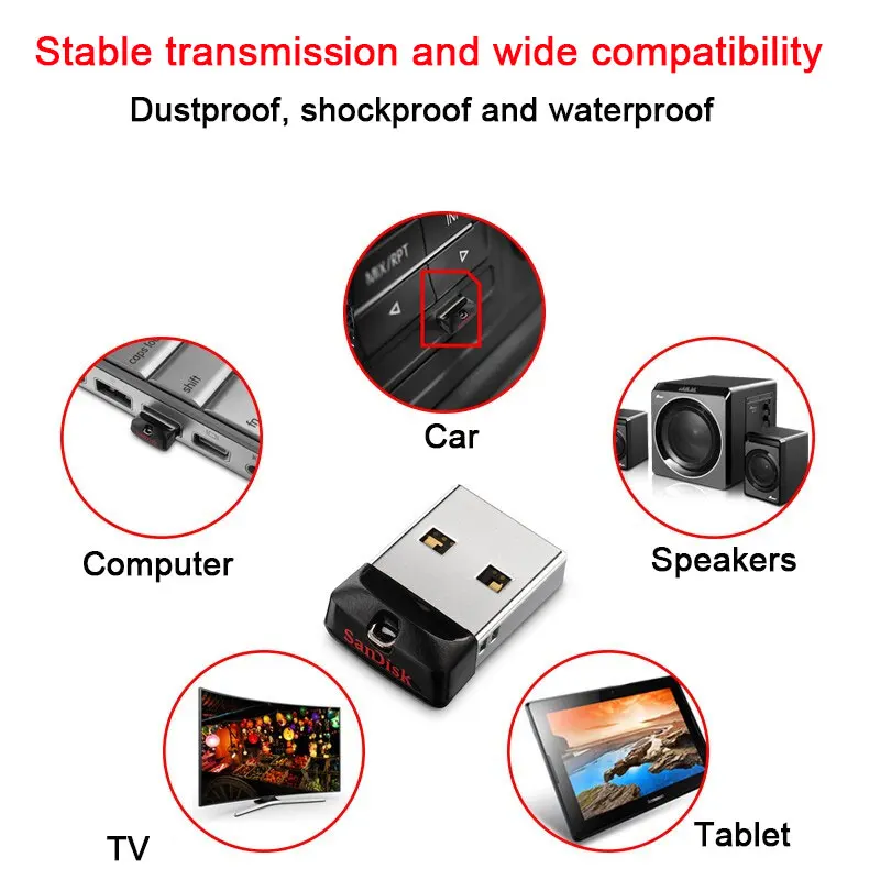 sandisk cruzer windows 10