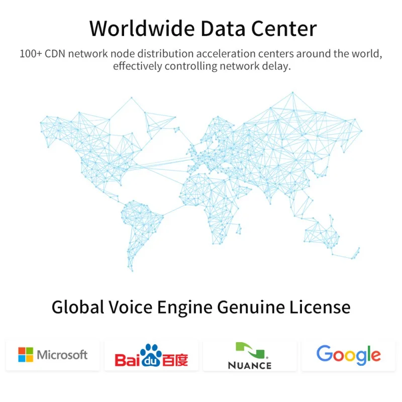 Smart Voice G6X электронный портативный 3 в 1 голосовое/текстовое/фотографическое bluetooth-языковое устройство