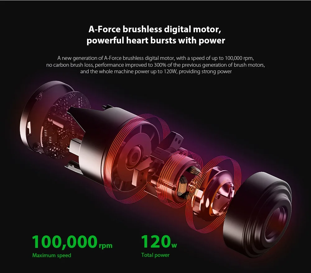 Handheld Vacuum Cleaner FV2 A-Force brushless digital motor, powerful heart bursts with power