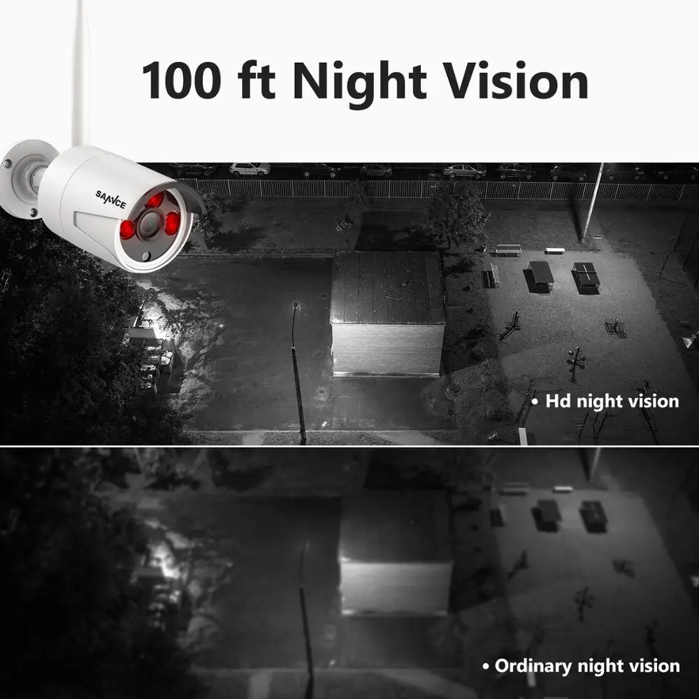 SANNCE 4CH Wireless 1080P NVR Kit FHD 10.1