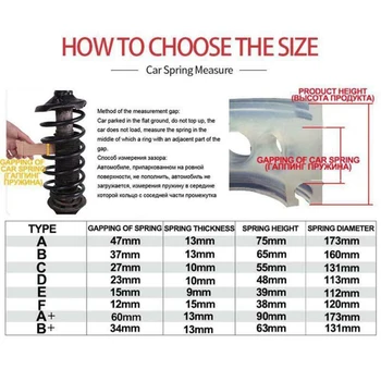 

White Automobile Rubber Shock Absorber Spring Bumper Buffer Power Pad D Type Reduce Noise And Vibration During Travel