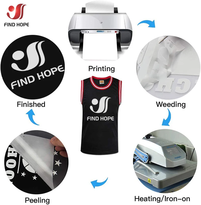 30cm x 20cm PU Heat Transfer Vinyl Iron On T-shirt HTV Printing Cutting Film DIY Signs for Costume Fabric Decor 1PC
