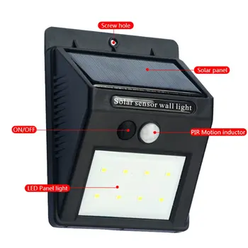

Original 8-12-14 LED Corridor Night Light Infrared Remote Control Body Motion Sensor Smar Home Night Lamp Magnetic Smart