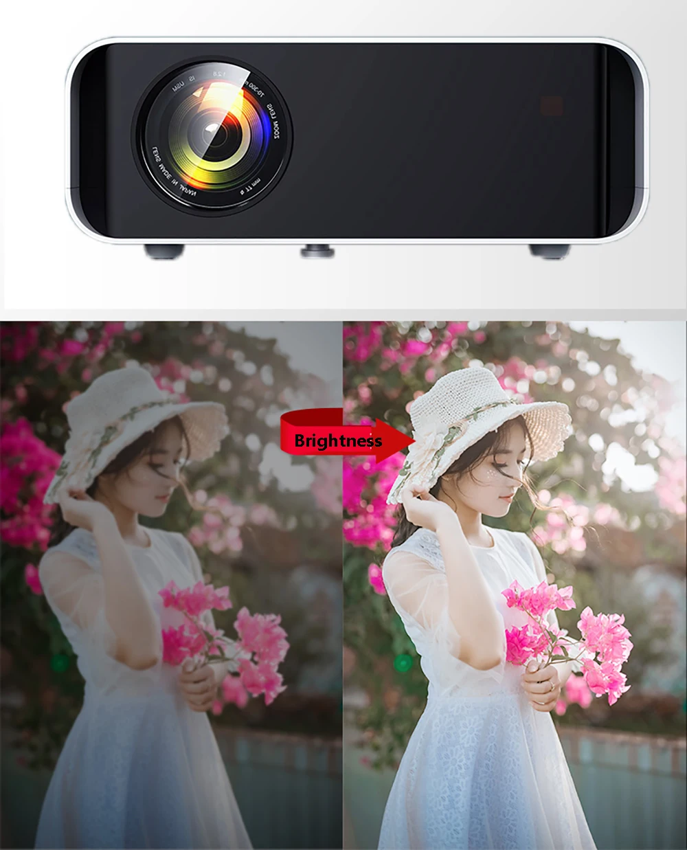 Мини проектор Smartldea Native HD 1280x720P светодиодный для домашнего кинотеатра ac3 Dolby