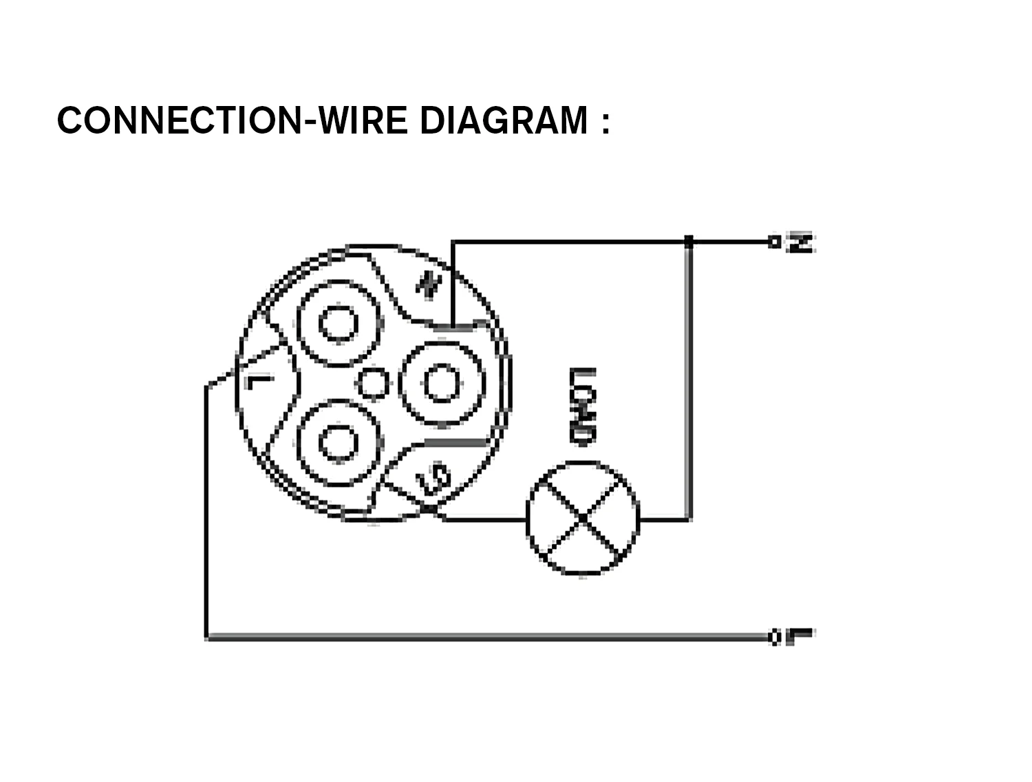 High Quality Renovação da Casa