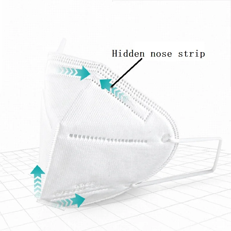 

KN95 10pcs per Packs Masks Anti-dust Masks Anti-foam Masks Five-layer Thick Disposable Protective Masks