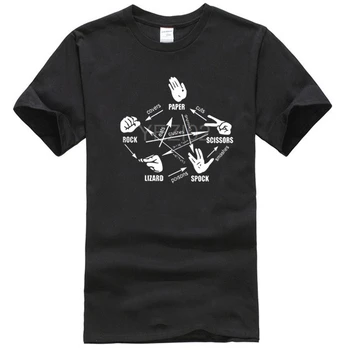 

Men T Shirt Rock Paper Scissors Lizard Spock Sheldon Cooper Big Bang Theory T Shirt Short Sleeve T Shirt