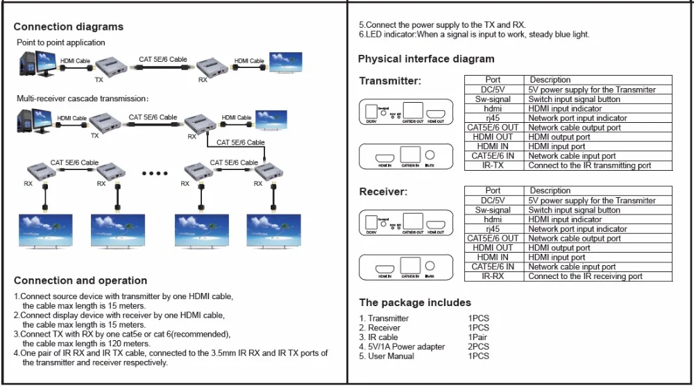 120 м HDMI удлинитель Каскадное подключение 4 к через Cat5e/6 CAT6 RJ45 Ethernet Lan сетевой карты кабель передатчик приемник TX RX W/IR