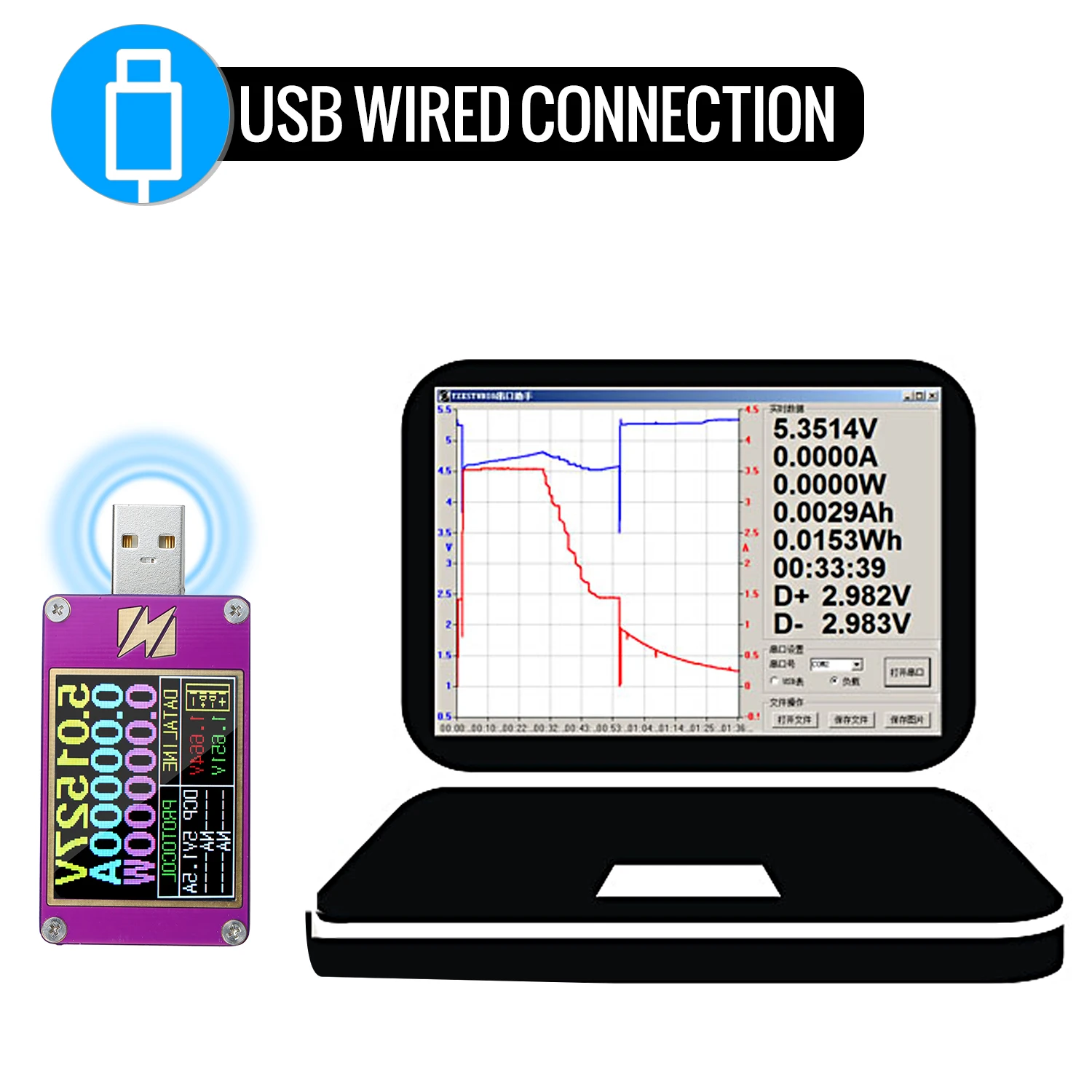 ZY1280P USB тестер напряжения Емкость тестер протокол QC4+ PD3.0/2,0 PPS обнаружения YZX студия поддерживает QC к PD MicroUSB питания