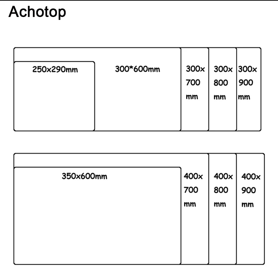 Phones e Accessories