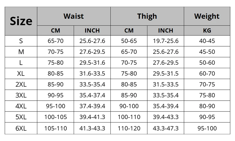 Hip Brace | Bilateral Thigh Brace | Sciatica Relief Brace – Posture ...