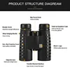 Asika 10x42 HD Binoculars Wide Angle Professional Binocular High Power Telescope Bak4 Prism Optics for Outdoor Camping Hunting 4