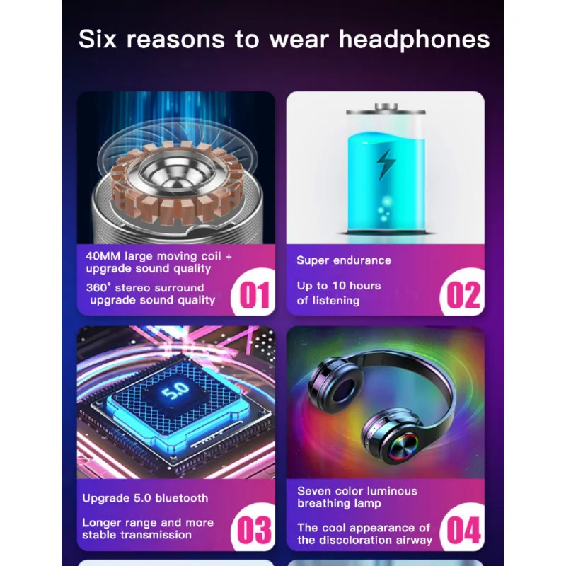 HIFI Stereo Earphone Bluetooth Headphone 2020 NEW Music Headset FM and Support SD Card with Mic for Xiaomi Iphone Sumsamg Tablet
