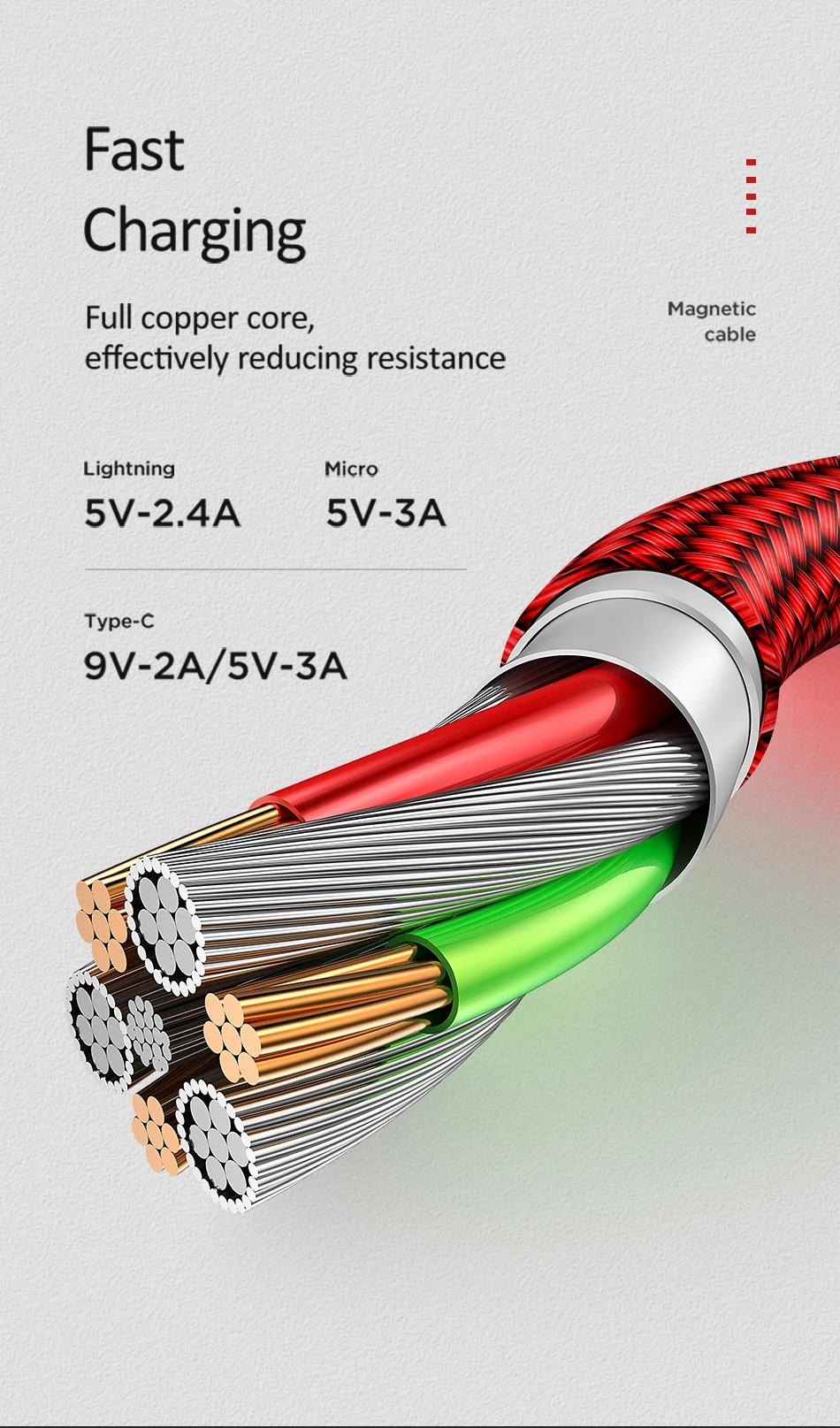 USAMS type C Магнитный Micro usb кабель 3A кабель для быстрой зарядки для iPhone samsung магнитное зарядное устройство microusb Магнит USB C кабель