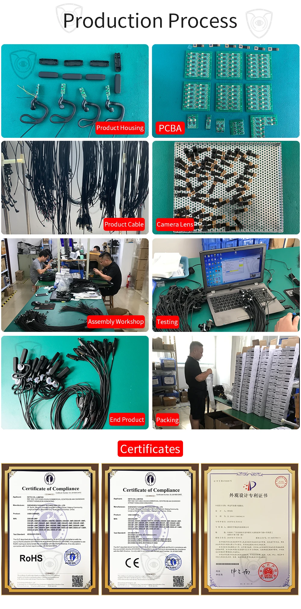 单耳1080生产图片_英文