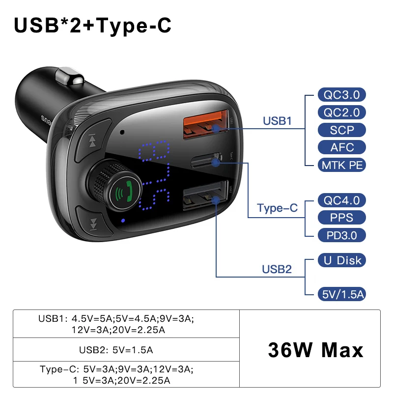 Автомобильное зарядное устройство Baseus fm-передатчик для телефона QC 4,0 3,0 PD3.0 Bluetooth 5,0 автомобильный аудио-mp3-плеер 36 Вт Быстрая зарядка автомобиля-harger