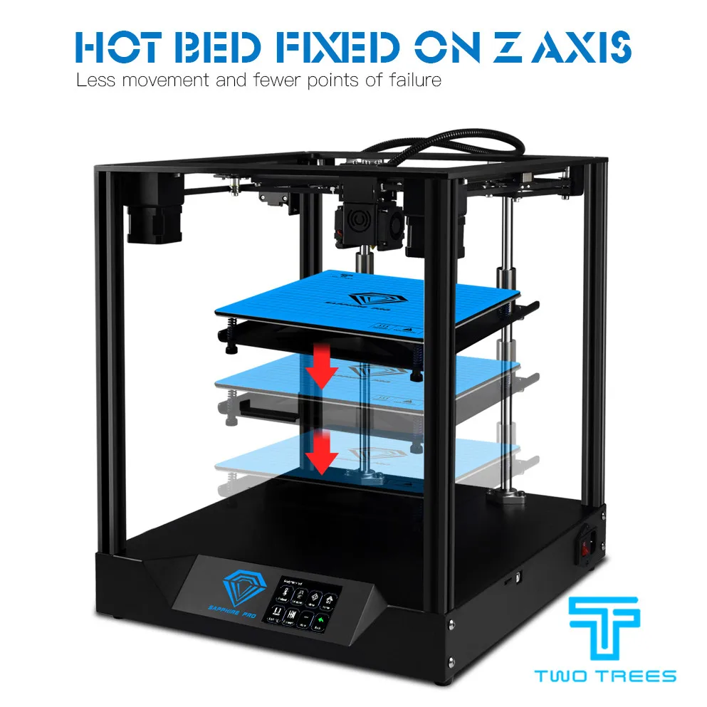 Два дерева 3d принтер сапфир профессиональный принтер diy CoreXY BMG экструдер Core xy 235x235 м Сапфир S Pro DIY наборы 3,5 дюймов сенсорный экран - Цвет: Sapphire Pro1