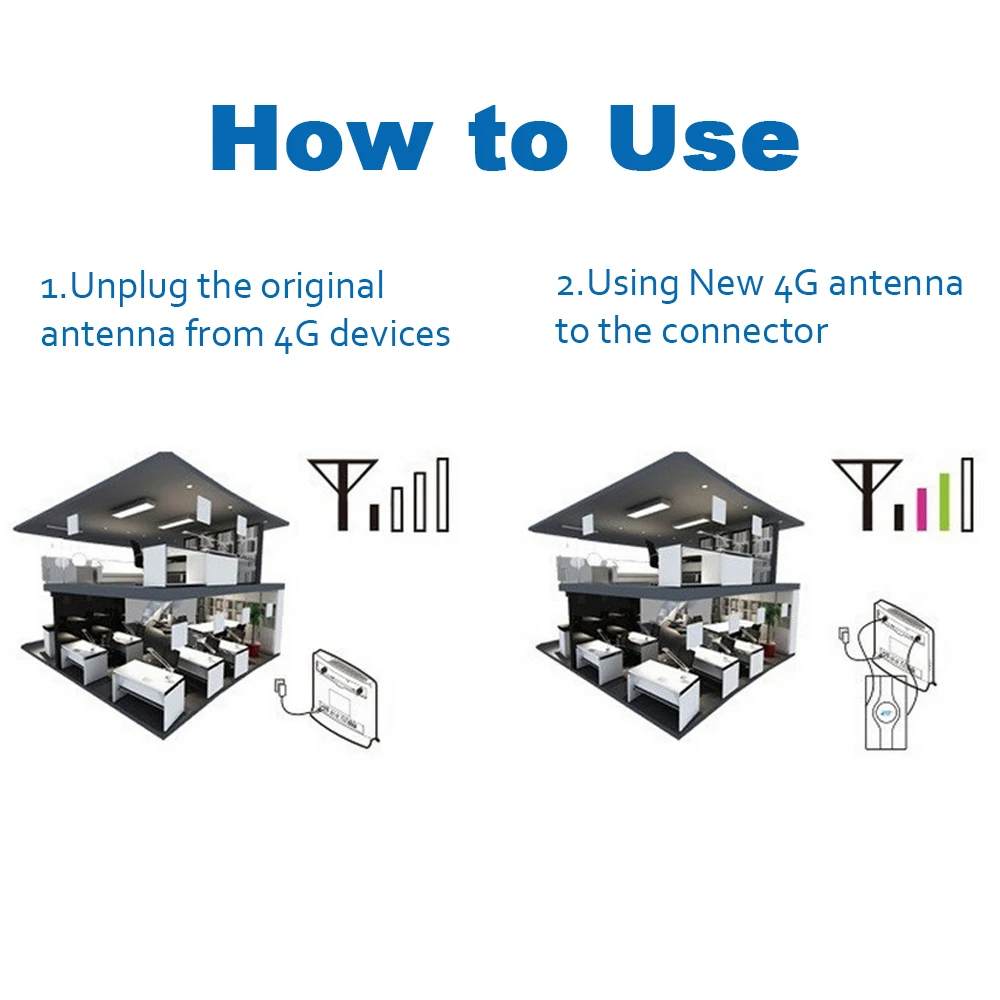 H2e05ef972fb04ed2b51702b5dcd94239G