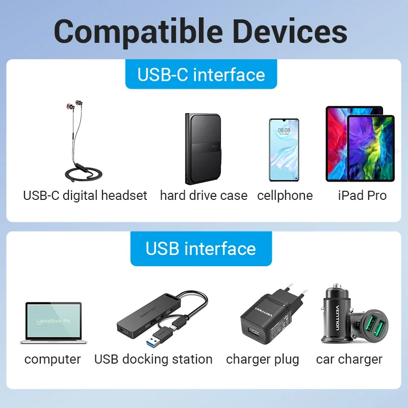 Usb to type c adapter,type c adapter Vention USB C Adapter USB 3.0 2.0 Male to Type C Female Converter cable for Laptop Samsung S20 Xiaomi 10 Earphone Adapter