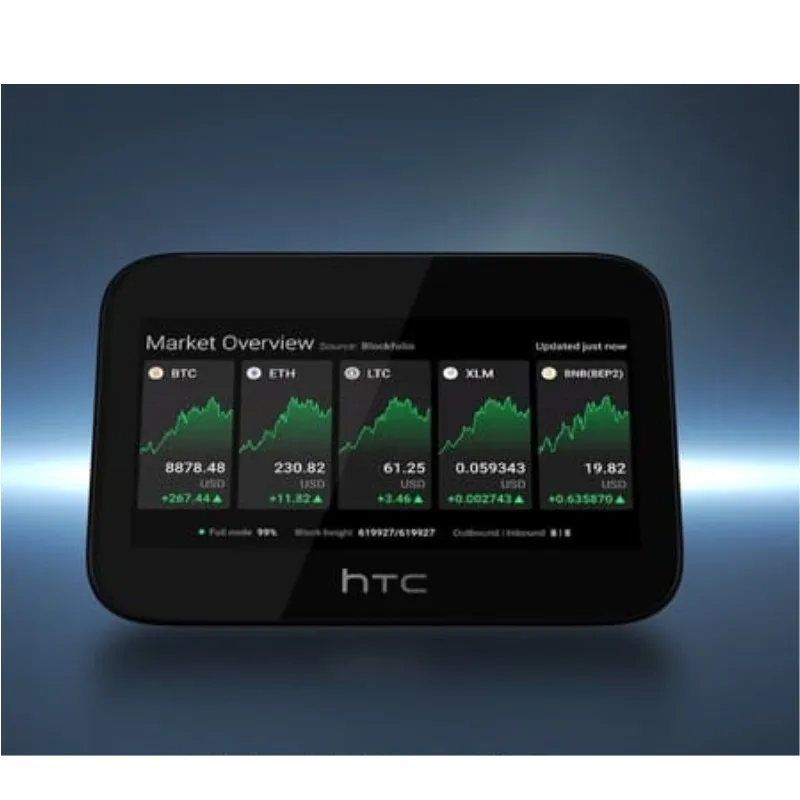 Смартфон HTC Sprint 5G и 4G LTE Hotpsot | До 20 устройств wi fi 1 проводной режим Отлично подходит