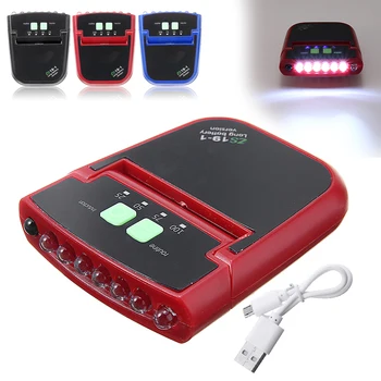 

USB Rechargeable LED Headlamp Cap Hat Clip-on Headlight Fishing Camping Lamp Handsfree Use 180 Degree Rotatable
