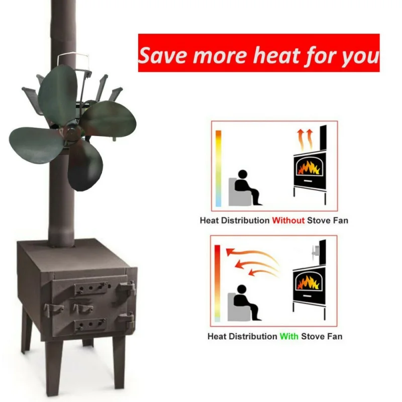 Экологичный вентилятор для печи, работающий от тепловой энергии 4 лопасти вентилятор для камина настенный бесшумный для домашнего