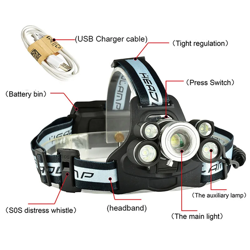 ZK5 светодиодный налобный фонарь USB супер яркий налобный фонарь 3* T6 2* Q5 Zoom Перезаряжаемый 18650 аккумулятор фонарь для кемпинга Прямая поставка