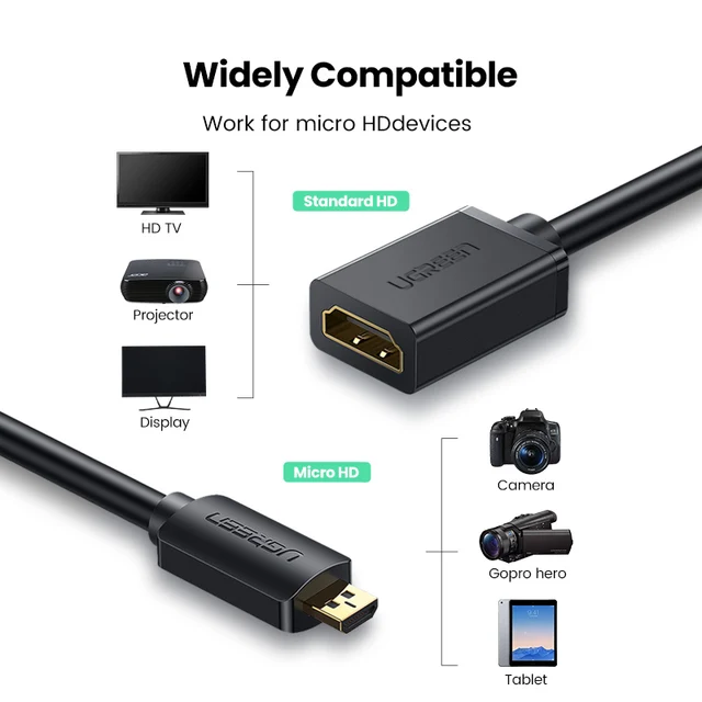 Ugreen Micro HDMI-compatible Cable 4K/60Hz for Raspberry Pi 4 GoPro Connector All Cables Types Gadget Music Music & Sound TV Accessories cb5feb1b7314637725a2e7: Micro HDMI to HDMI|Mini HDMI to HDMI