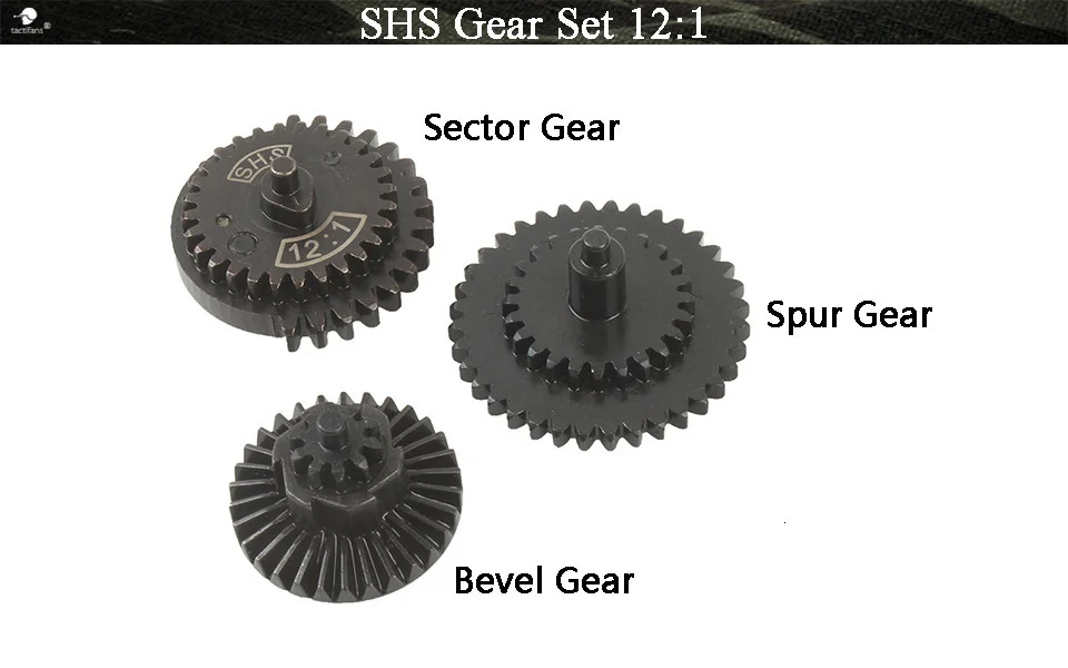 shs-gearset-ads-2