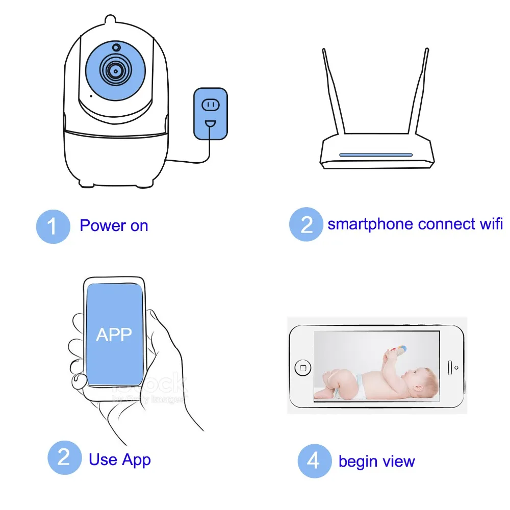 CCTV Mini Wireless wifi IP Camera  PTZ Remote Control Auto Tracking Two Aay Audio Cloud Storage Motion Detection IR Night Nision (6)