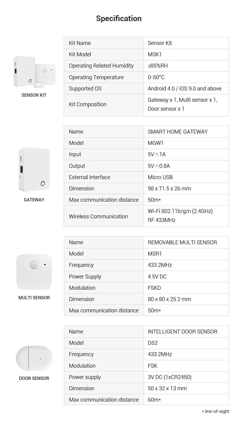 Sensorkit详情页0219_10