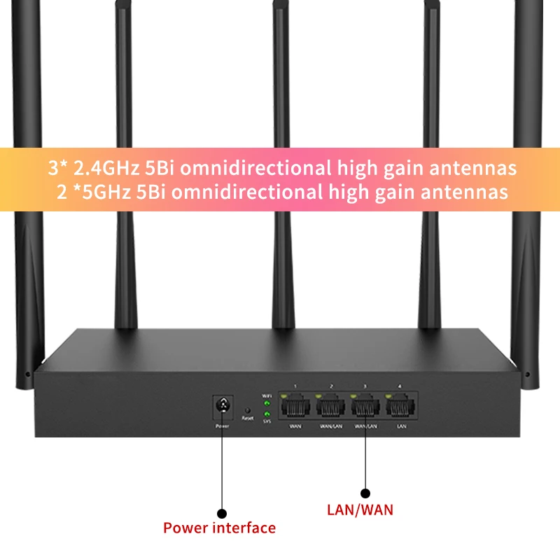 LSVision LSW20E AC1350M Беспроводной Wi-Fi роутер с 2 4G/5 0G антенна высоким коэффициентом