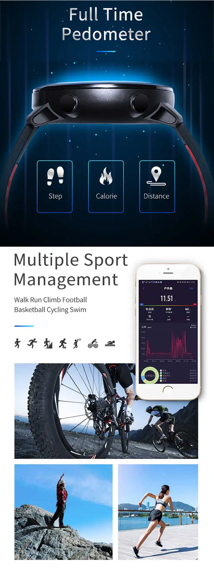HRM-smart-watch