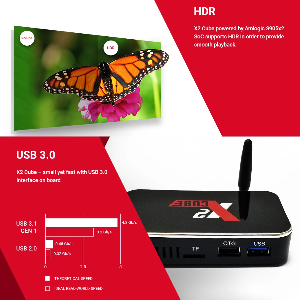  X2 Pro Smart TV Box 4GB RAM DDR4 32GB Android 9.0 TV Box S905X2 X2 cube 2GB 16GB Media Player 2.4G/ - 4000137973527