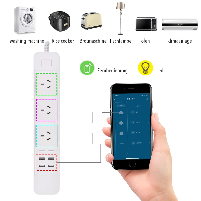 Мощность полоса Wi Fi USB считыватель смарт штепсельная вилка австралийского
