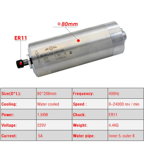 CNC 스핀들 모터, 수냉식 조각기, Z축 샤프트, 80mm 스핀들, ER11, ER16, ER20 콜릿 척, 1.5KW, 2.2KW, 220V, 380V