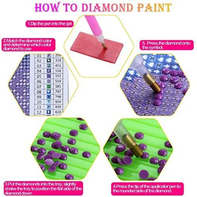 5D Diamond Painting Diy Diamond Embroidery Colorful Night Sky Diamond Cross Stitch Full Diamond 5