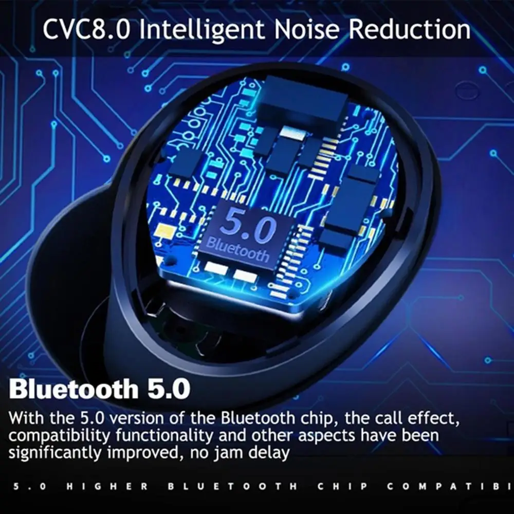 Беспроводные Bluetooth 5,0 наушники TWS Беспроводные наушники с микрофоном Bluetooth наушники вращение на 360 8D HiFi стерео гарнитура