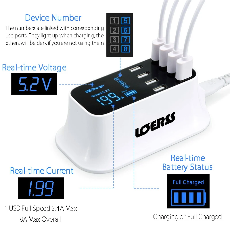 8 Ports Multi USB Charger HUB Quick Charge 3.0 Usb Wall Charger for Smart Mobile Phone Fast Charging Dock Station EU US UK Plug
